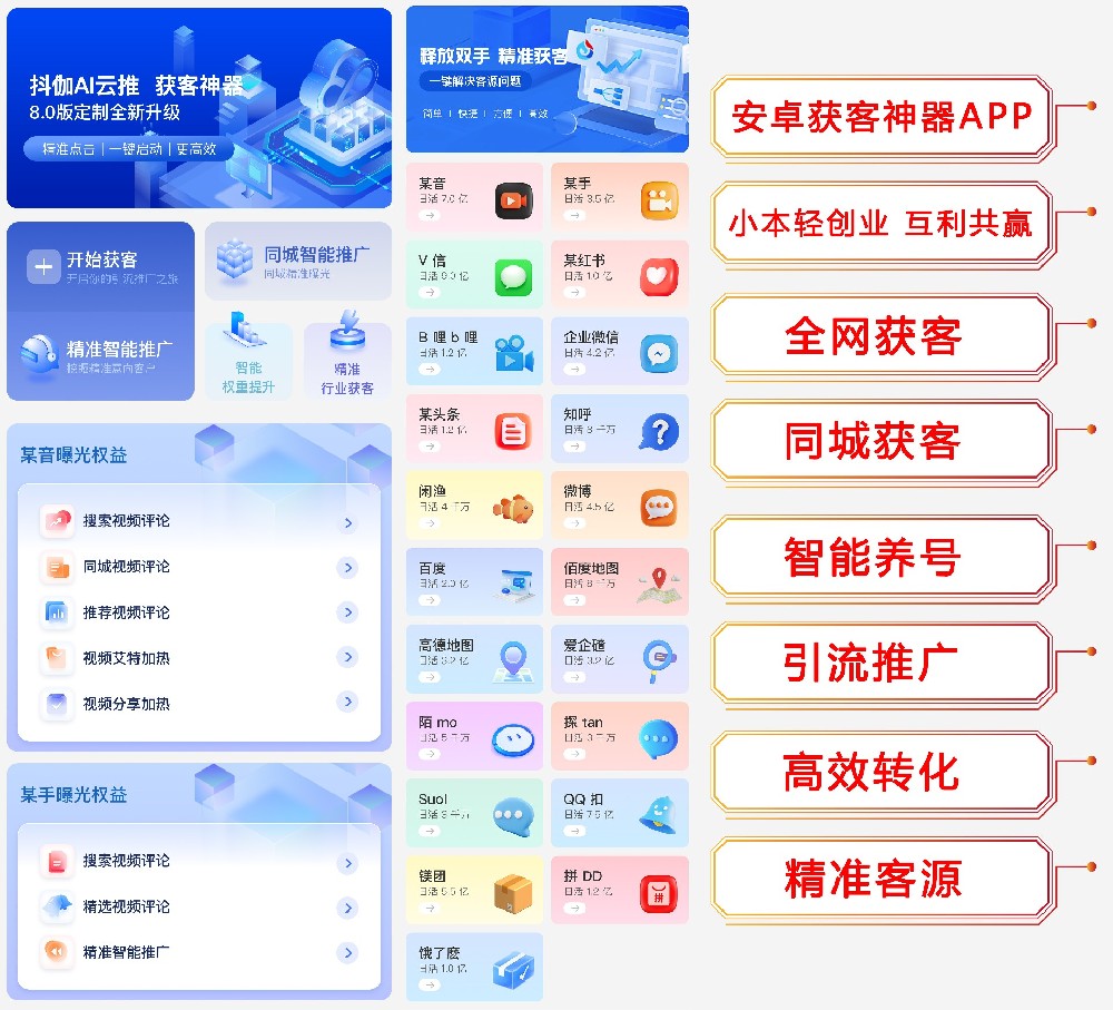 AI智能获客系统,抖音截流获客软件精准客源采集短视频询盘引流推广拓客